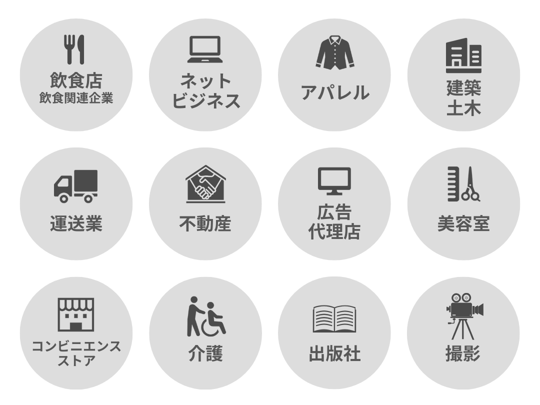 法人破産の多い業種